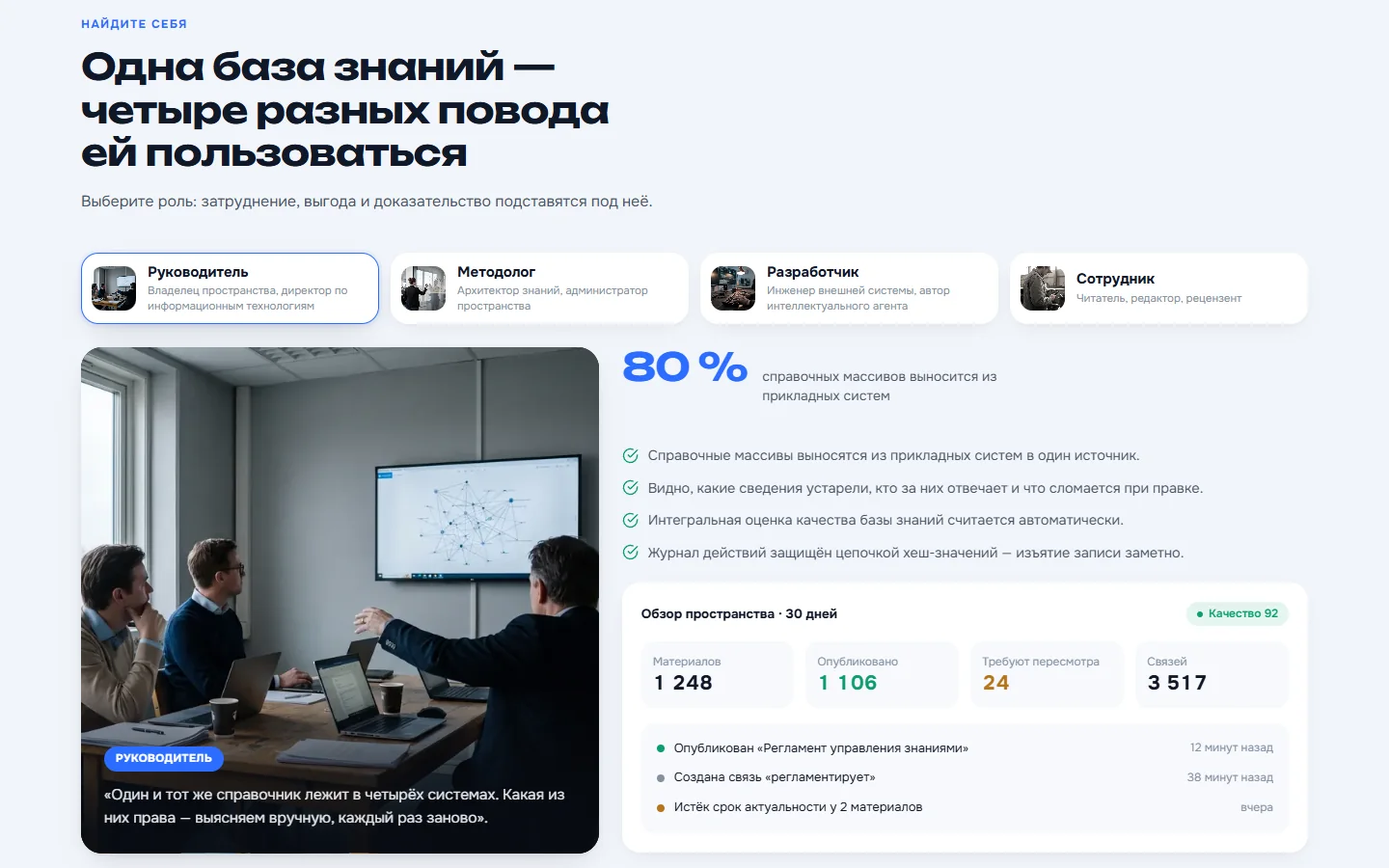СВОД: сценарии работы для разных ролей